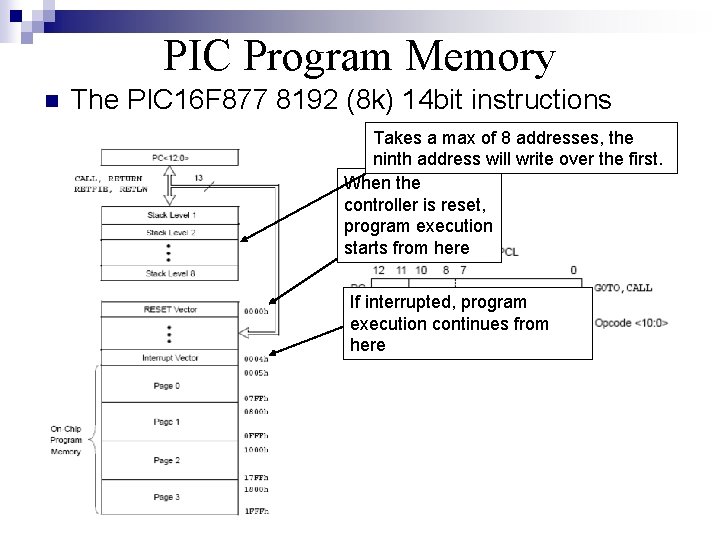 PIC Program Memory n The PIC 16 F 877 8192 (8 k) 14 bit