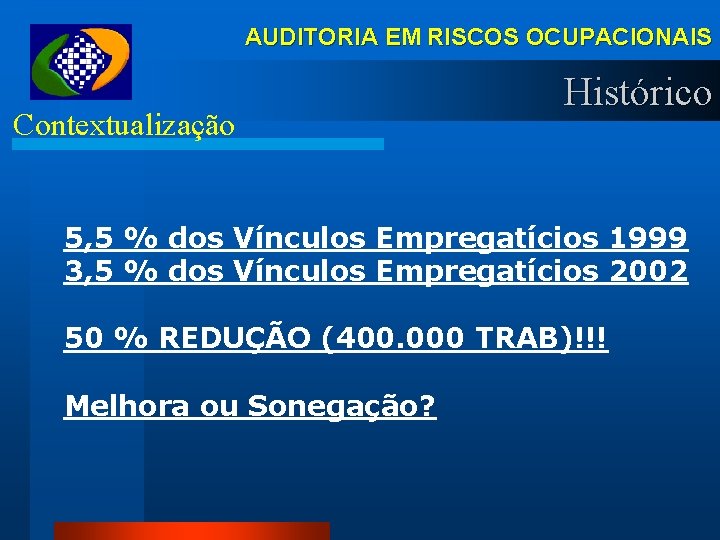AUDITORIA EM RISCOS OCUPACIONAIS Contextualização Histórico 5, 5 % dos Vínculos Empregatícios 1999 3,