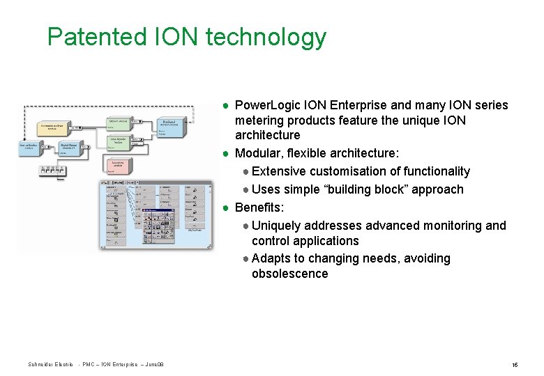 Patented ION technology ● Power. Logic ION Enterprise and many ION series metering products