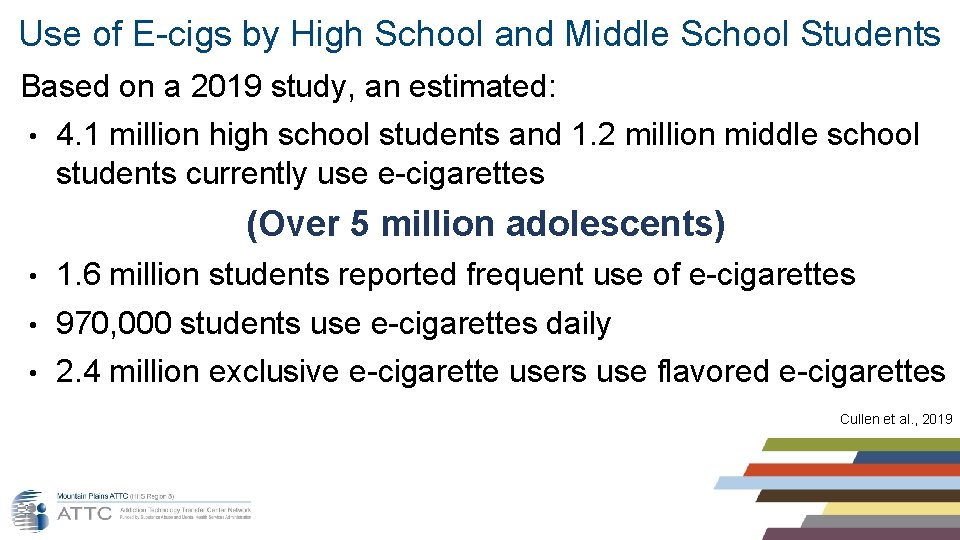 Use of E-cigs by High School and Middle School Students Based on a 2019