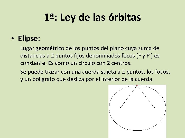 1ª: Ley de las órbitas • Elipse: Lugar geométrico de los puntos del plano