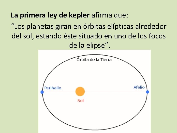 La primera ley de kepler afirma que: “Los planetas giran en órbitas elípticas alrededor