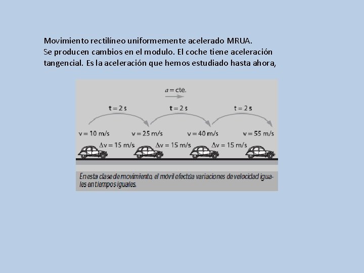 Movimiento rectilíneo uniformemente acelerado MRUA. Se producen cambios en el modulo. El coche tiene