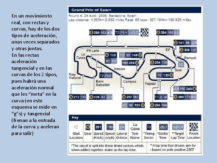 En un movimiento real, con rectas y curvas, hay de los dos tipos de