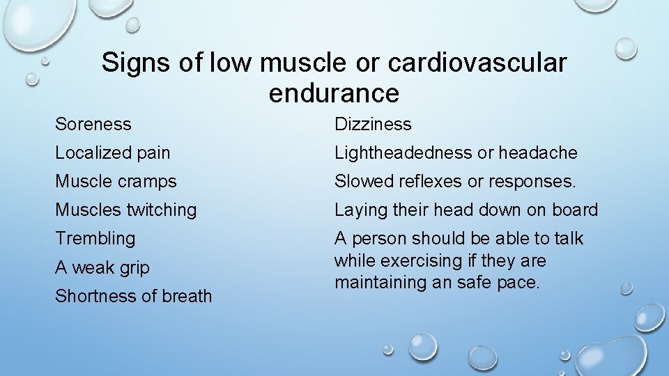 Signs of low muscle or cardiovascular endurance Soreness Dizziness Localized pain Lightheadedness or headache