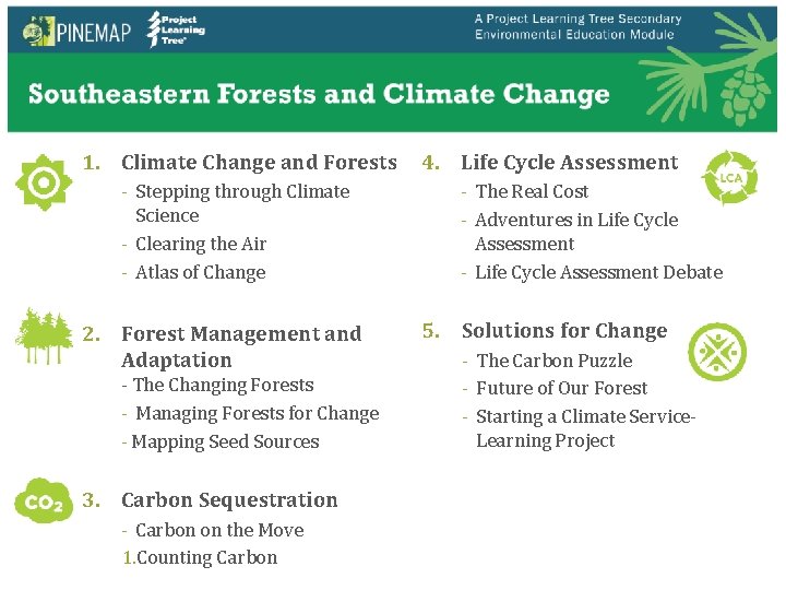1. Climate Change and Forests - Stepping through Climate Science - Clearing the Air