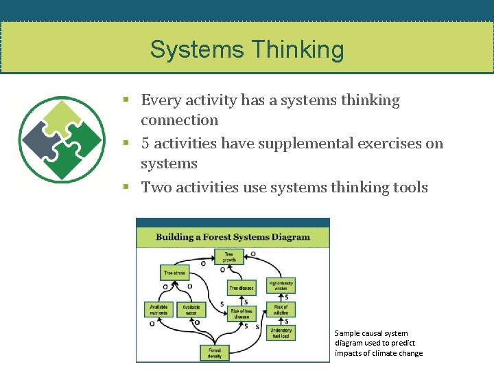 Systems Thinking § Every activity has a systems thinking connection § 5 activities have