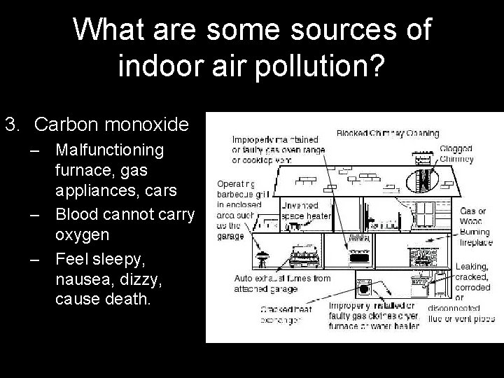 What are some sources of indoor air pollution? 3. Carbon monoxide – Malfunctioning furnace,