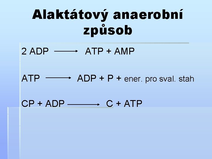 Alaktátový anaerobní způsob 2 ADP ATP CP + ADP ATP + AMP ADP +