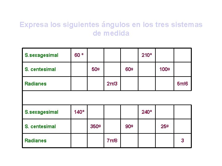 Expresa los siguientes ángulos en los tres sistemas de medida S. sexagesimal 60 º