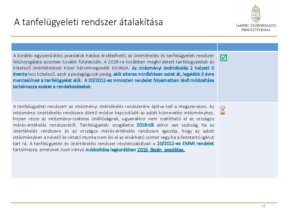 A tanfelügyeleti rendszer átalakítása A korábbi egyszerűsítési javaslatok hatása érzékelhető, az önértékelési és tanfelügyeleti