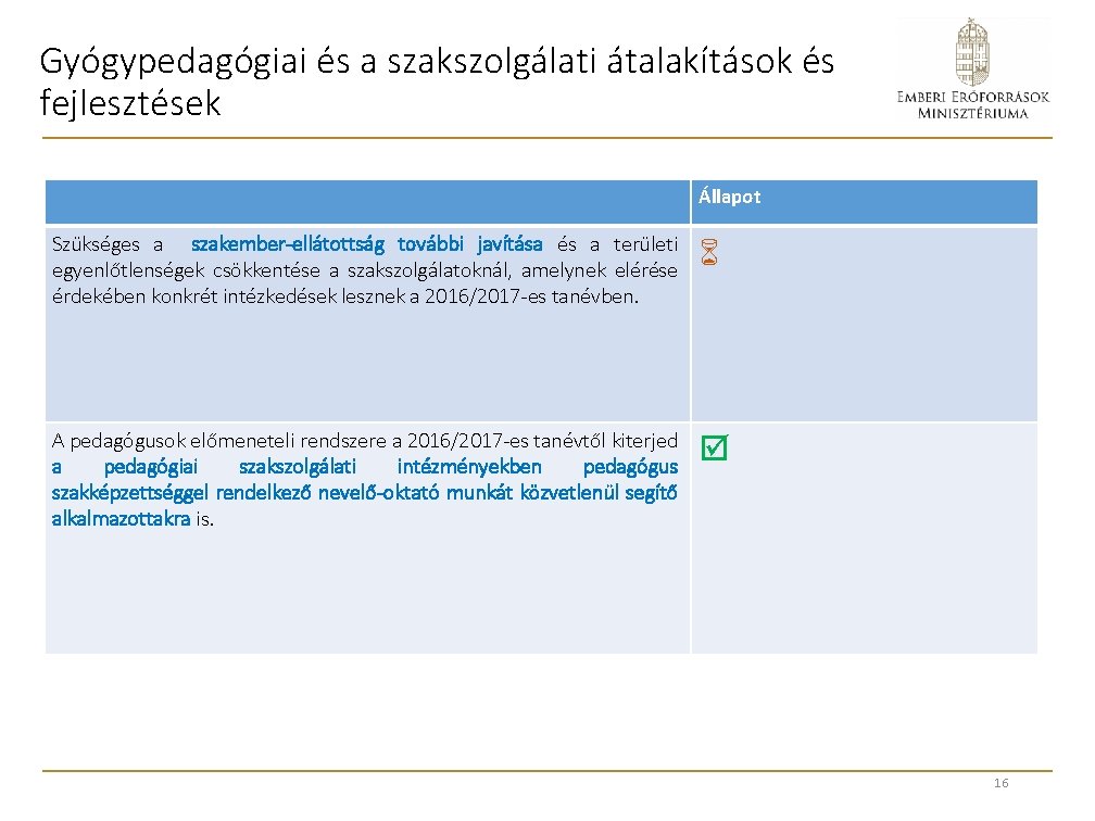 Gyógypedagógiai és a szakszolgálati átalakítások és fejlesztések Állapot Szükséges a szakember-ellátottság további javítása és