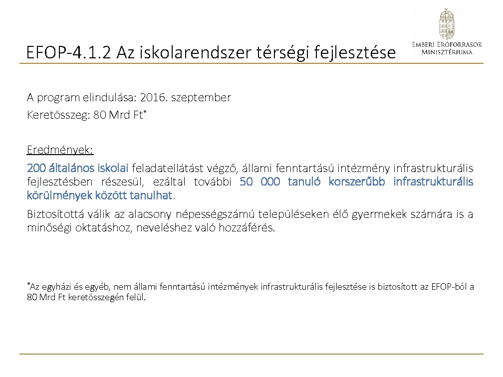 EFOP-4. 1. 2 Az iskolarendszer térségi fejlesztése A program elindulása: 2016. szeptember Keretösszeg: 80