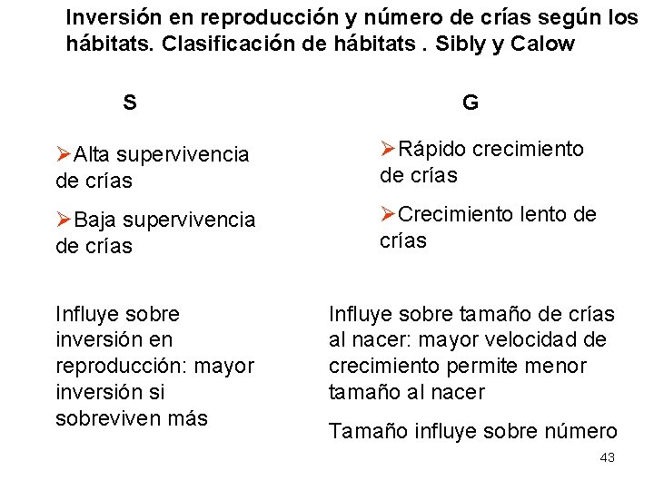 Inversión en reproducción y número de crías según los hábitats. Clasificación de hábitats. Sibly Inversión en reproducción y número de crías según los hábitats. Clasificación de hábitats. Sibly