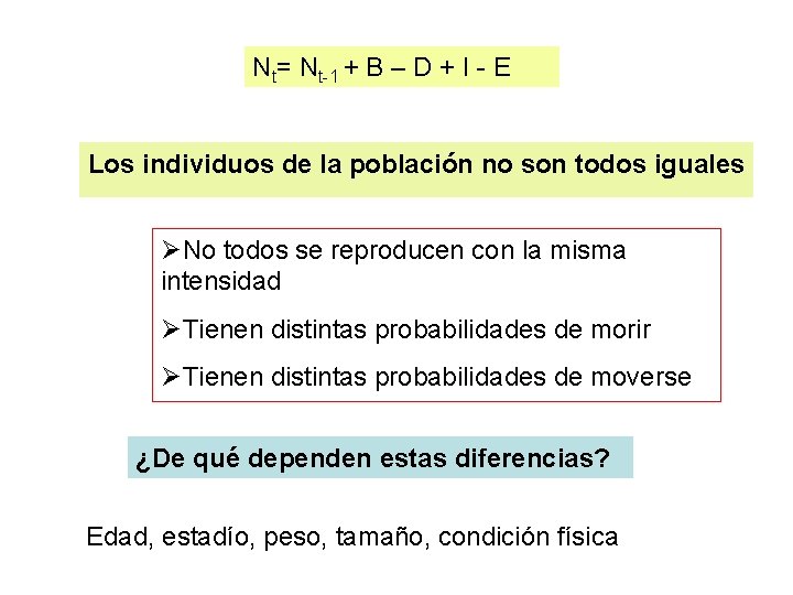 Nt= Nt-1 + B – D + I - E Los individuos de la Nt= Nt-1 + B – D + I - E Los individuos de la