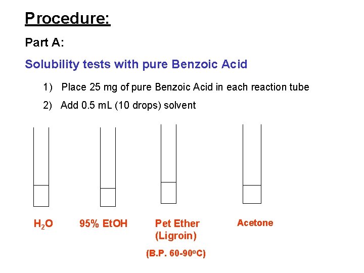 Procedure: Part A: Solubility tests with pure Benzoic Acid 1) Place 25 mg of