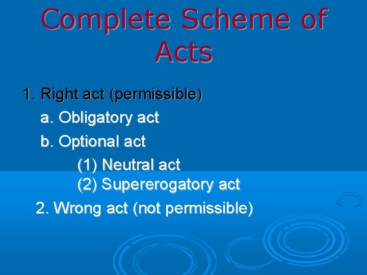 Complete Scheme of Acts 1. Right act (permissible) a. Obligatory act b. Optional act