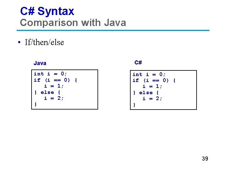 C# Syntax Comparison with Java • If/then/else Java int i = 0; if (i