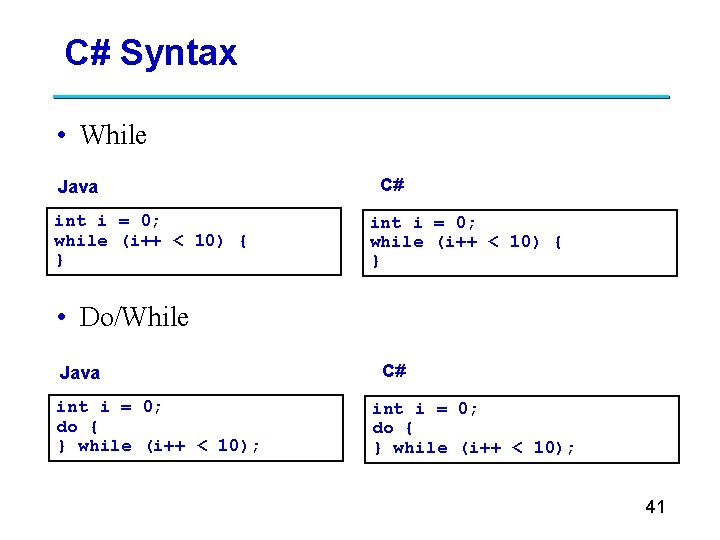 C# Syntax • While Java int i = 0; while (i++ < 10) {