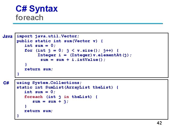 C# Syntax foreach Java import java. util. Vector; public static int sum(Vector v) {