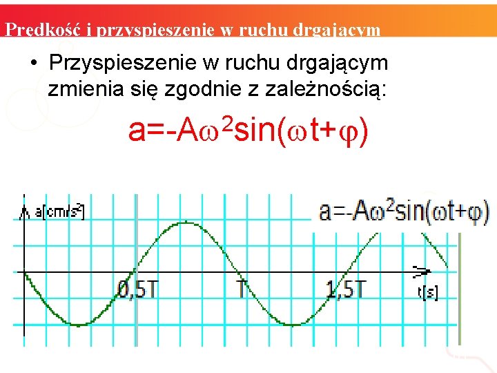 Prędkość i przyspieszenie w ruchu drgającym • Przyspieszenie w ruchu drgającym zmienia się zgodnie