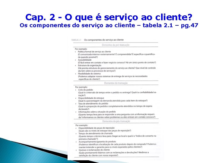 Cap. 2 - O que é serviço ao cliente? Os componentes do serviço ao