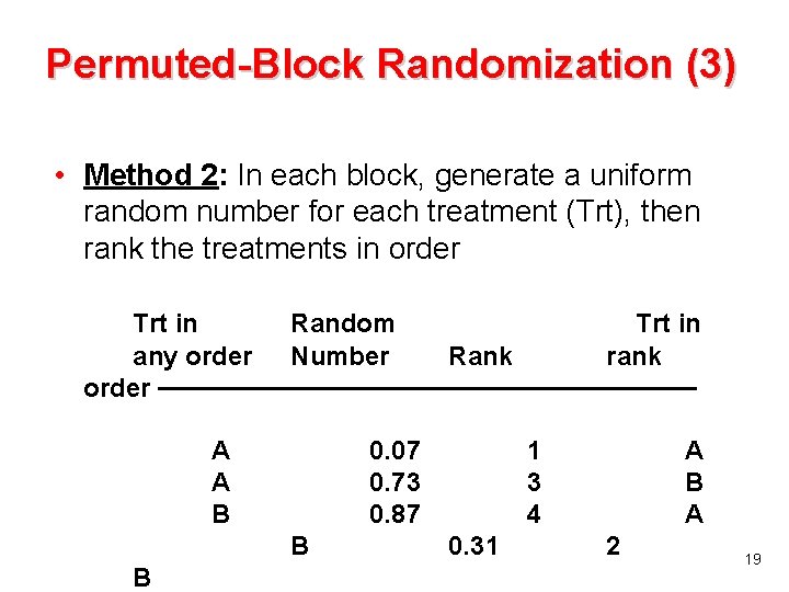 Permuted-Block Randomization (3) • Method 2: In each block, generate a uniform random number