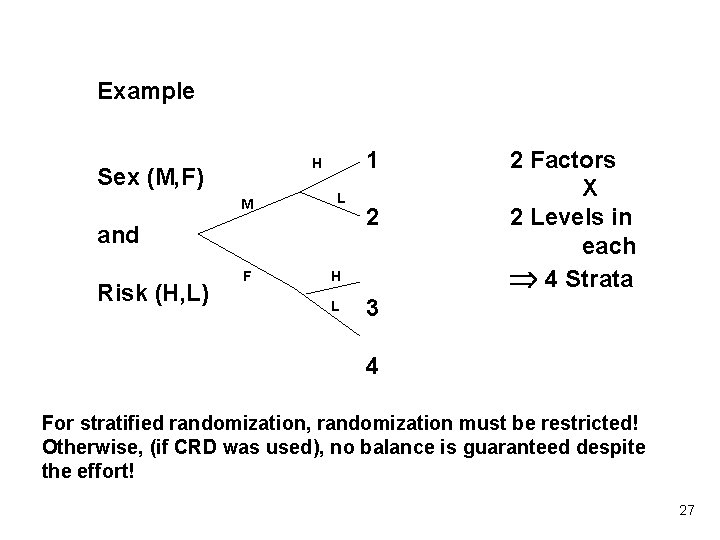 Example 1 H Sex (M, F) M L F H and Risk (H, L)