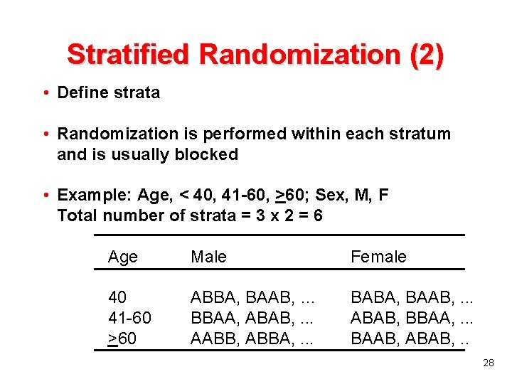 Stratified Randomization (2) • Define strata • Randomization is performed within each stratum and