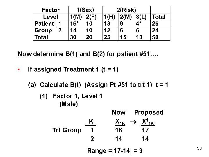 Now determine B(1) and B(2) for patient #51. … • If assigned Treatment 1