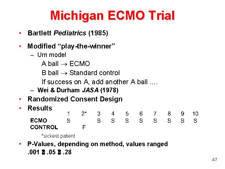 Michigan ECMO Trial • Bartlett Pediatrics (1985) • Modified “play-the-winner” – Urn model A