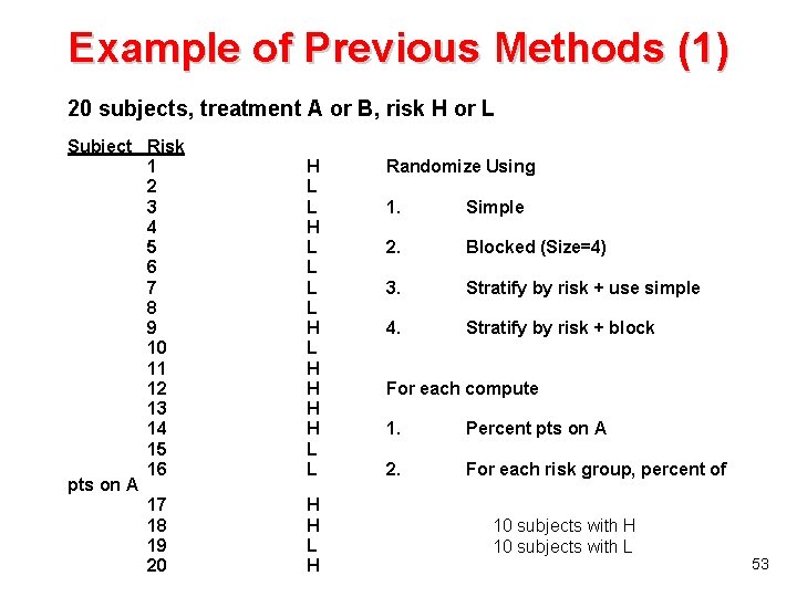 Example of Previous Methods (1) 20 subjects, treatment A or B, risk H or