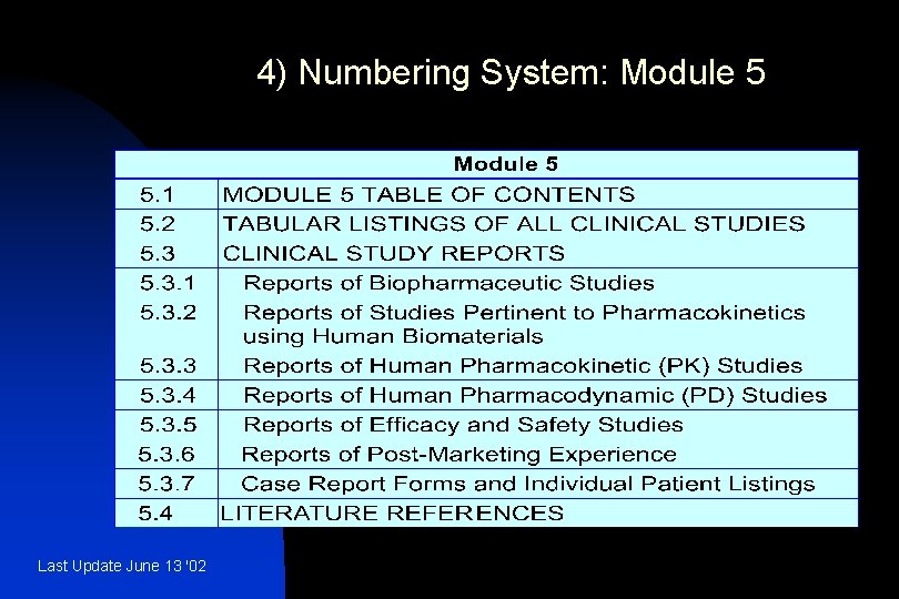 4) Numbering System: Module 5 Last Update June 13 '02 