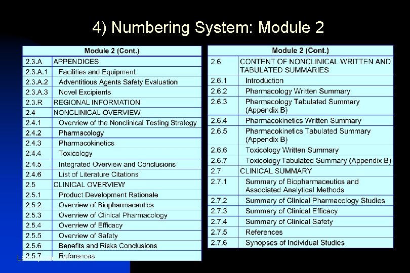 4) Numbering System: Module 2 Last Update June 13 '02 