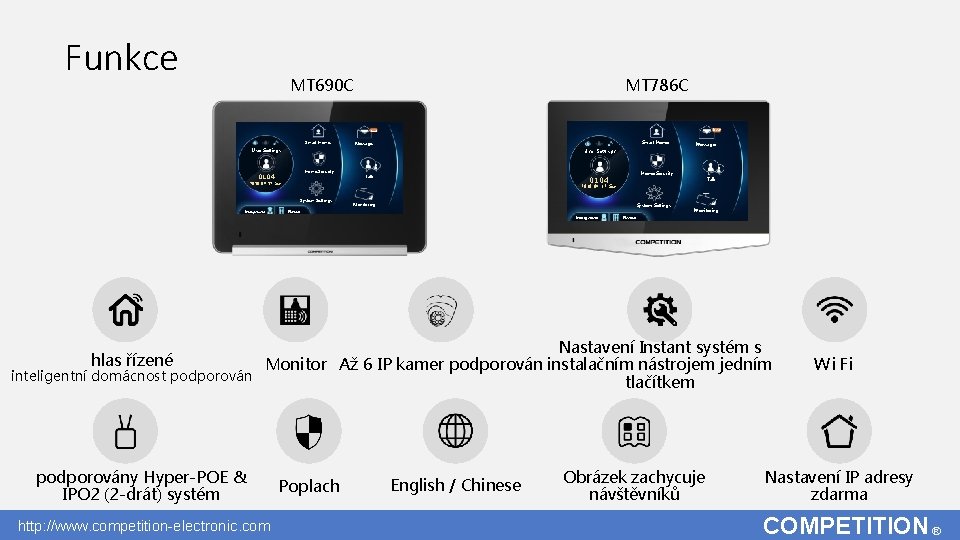 Funkce MT 690 C MT 786 C New Smart Home Message User Settings Home Funkce MT 690 C MT 786 C New Smart Home Message User Settings Home