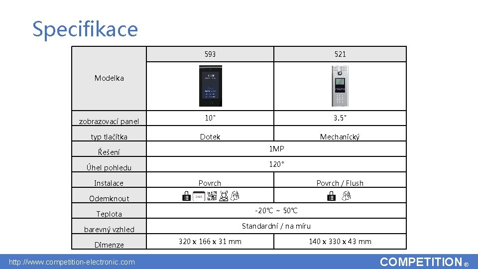 Specifikace 593 Modelka zobrazovací panel typ tlačítka 10" 3. 5" Dotek Mechanický 1 Specifikace 593 Modelka zobrazovací panel typ tlačítka 10" 3. 5" Dotek Mechanický 1
