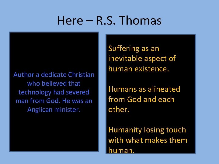 Here – R. S. Thomas Author a dedicate Christian who believed that technology had