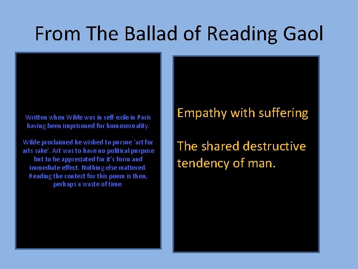 From The Ballad of Reading Gaol Written when Wilde was in self-exile in Paris