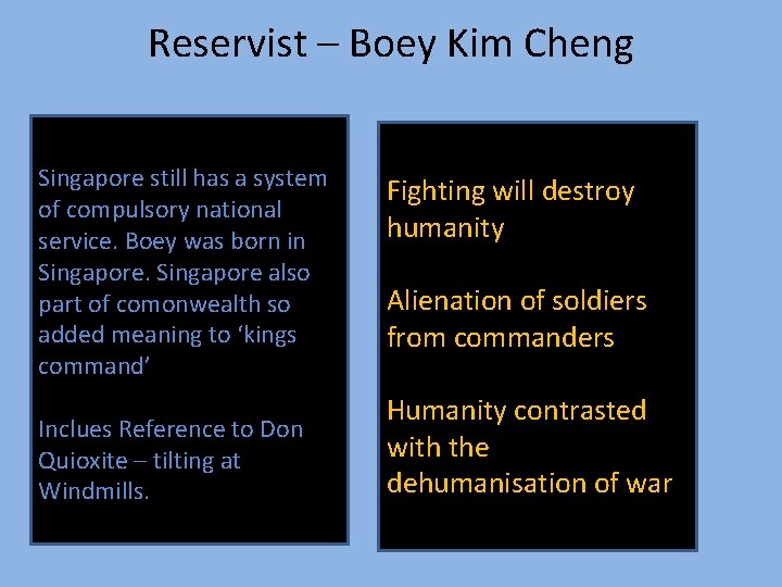 Reservist – Boey Kim Cheng Singapore still has a system of compulsory national service.
