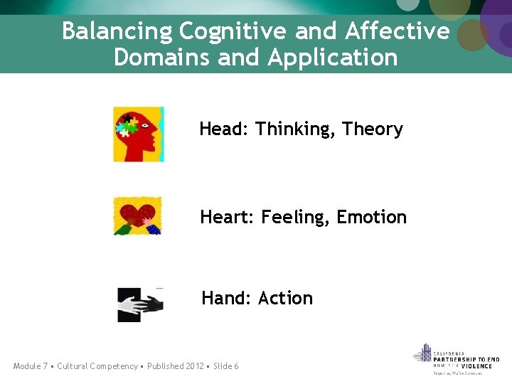 Balancing Cognitive and Affective Domains and Application Head: Thinking, Theory Heart: Feeling, Emotion Hand: