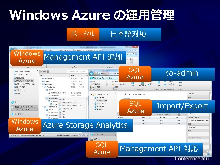 Windows Azure の運用管理 ポータル Windows Azure 日本語対応 Management API 追加 SQL Azure co-admin SQL