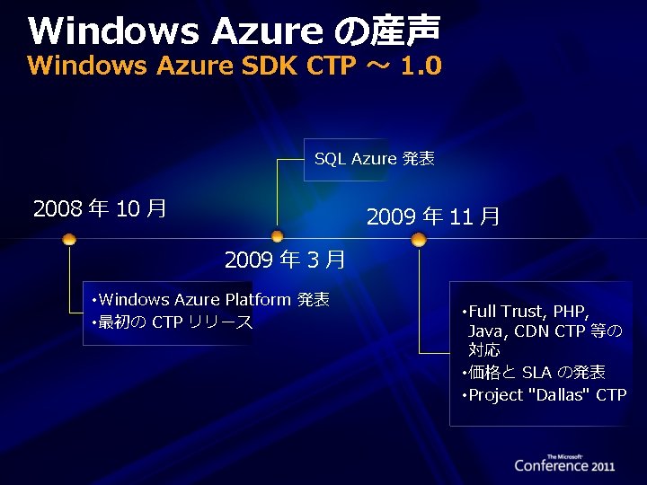 Windows Azure の産声 Windows Azure SDK CTP ～ 1. 0 SQL Azure 発表 2008