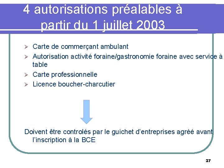 4 autorisations préalables à partir du 1 juillet 2003 Carte de commerçant ambulant Ø