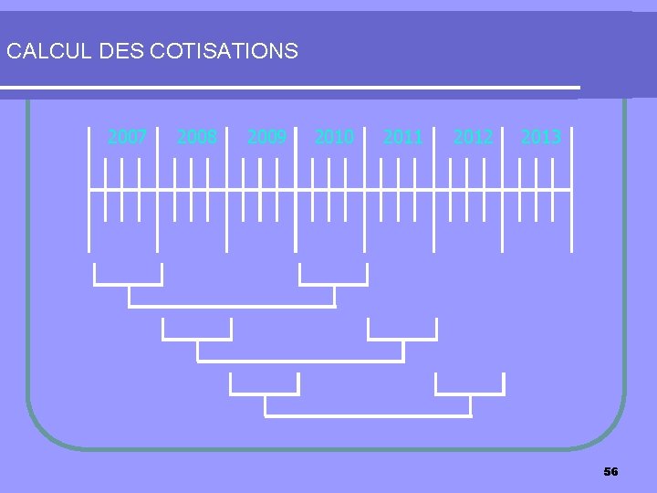 CALCUL DES COTISATIONS 2007 2008 2009 2010 2011 2012 2013 56 