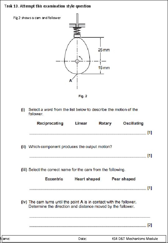 Task 13. Attempt this examination style question Name: Fig. 2 shows a cam and