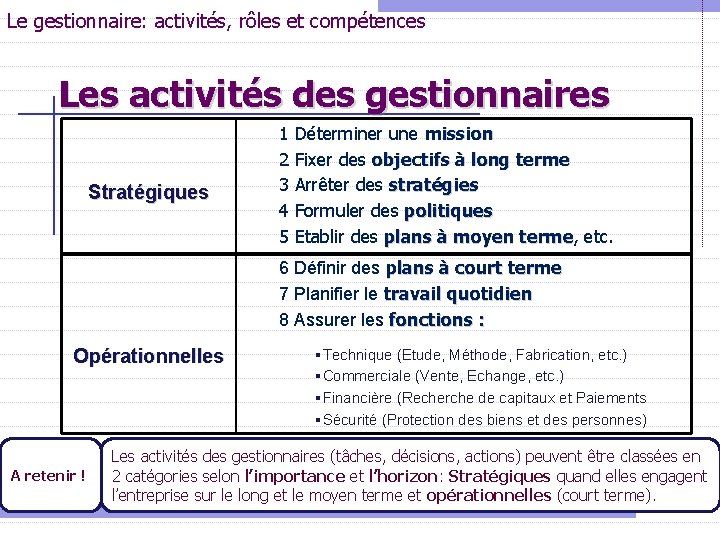 Le gestionnaire: activités, rôles et compétences Les activités des gestionnaires Stratégiques 1 2 3 Le gestionnaire: activités, rôles et compétences Les activités des gestionnaires Stratégiques 1 2 3