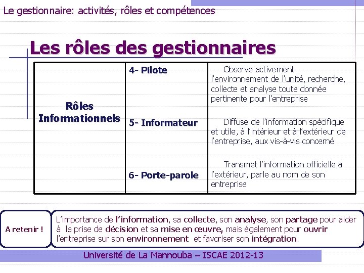 Le gestionnaire: activités, rôles et compétences Les rôles des gestionnaires 4 - Pilote Rôles Le gestionnaire: activités, rôles et compétences Les rôles des gestionnaires 4 - Pilote Rôles