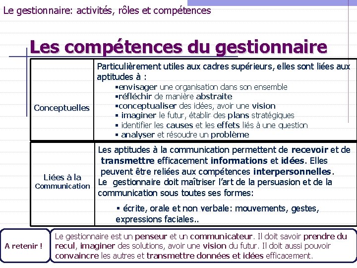Le gestionnaire: activités, rôles et compétences Les compétences du gestionnaire Particulièrement utiles aux cadres Le gestionnaire: activités, rôles et compétences Les compétences du gestionnaire Particulièrement utiles aux cadres