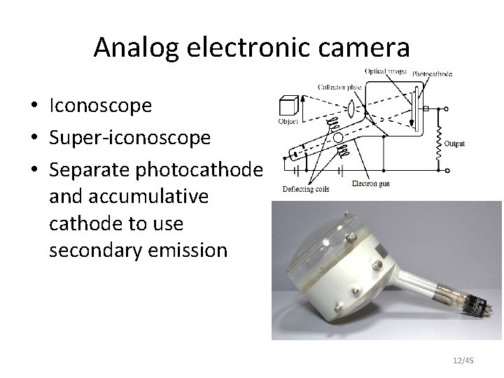 Analog electronic camera • Iconoscope • Super-iconoscope • Separate photocathode and accumulative cathode to