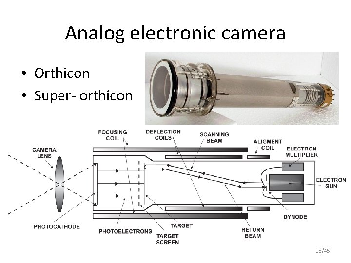 Analog electronic camera • Orthicon • Super- orthicon 13/45 